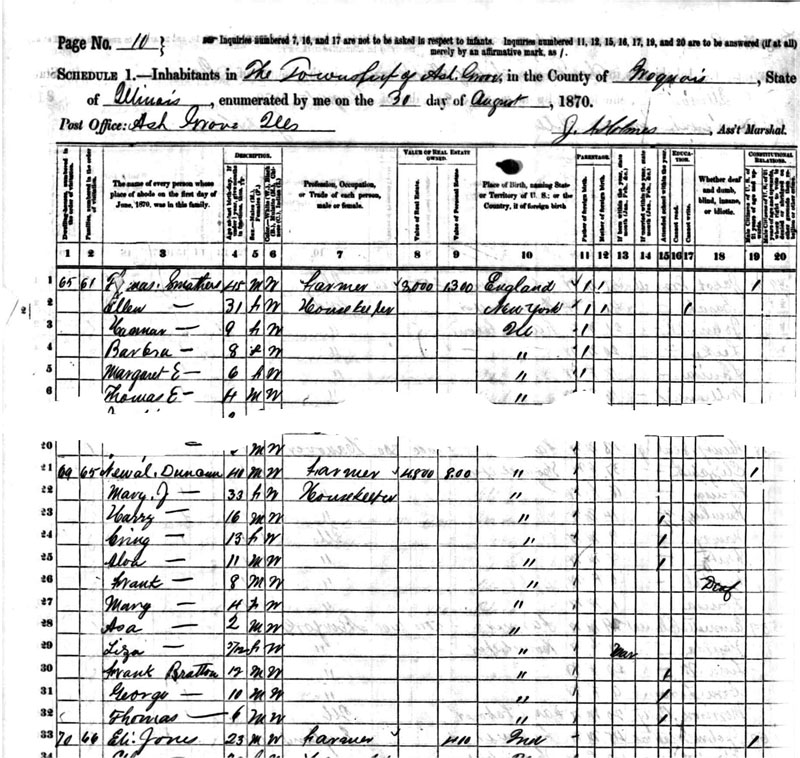 1870Census