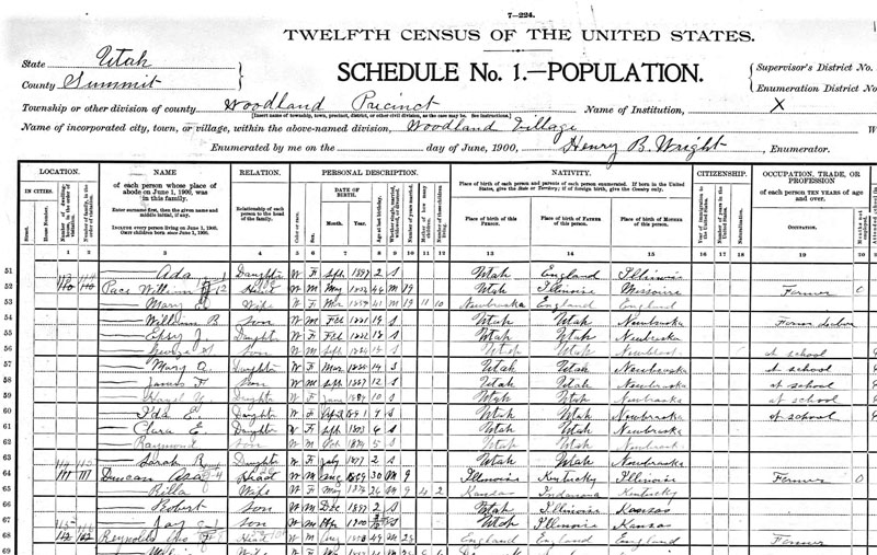 1900Census